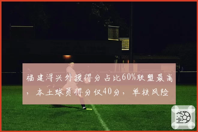 福建浔兴外援得分占比60%联盟最高,本土球员得分仅40分,单核风险