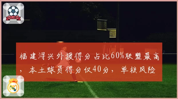 福建浔兴外援得分占比60%联盟最高,本土球员得分仅40分,单核风险